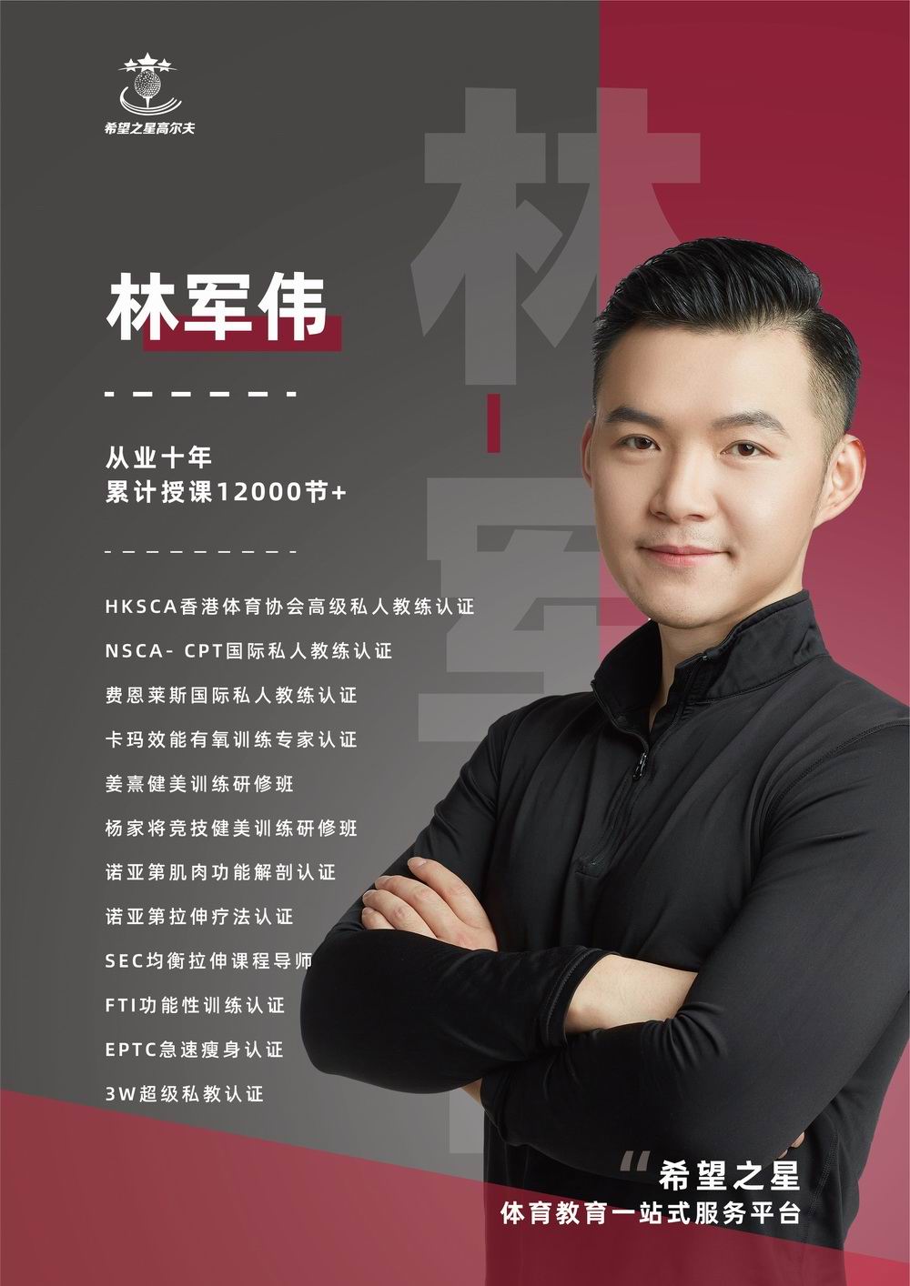 林军伟